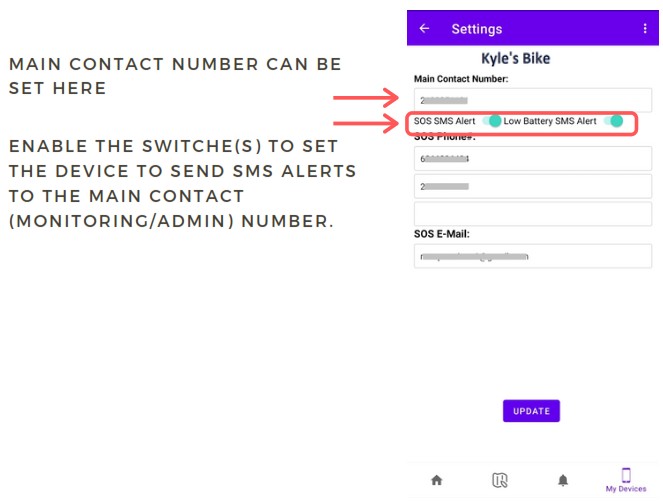 SecuLife GL320 GL Series 4G GPS Tracker - SMS ALERT