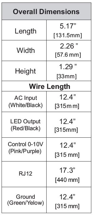 FULHAM CTBRCB02JM02 600W Lighting Controller Instructions-fig-3