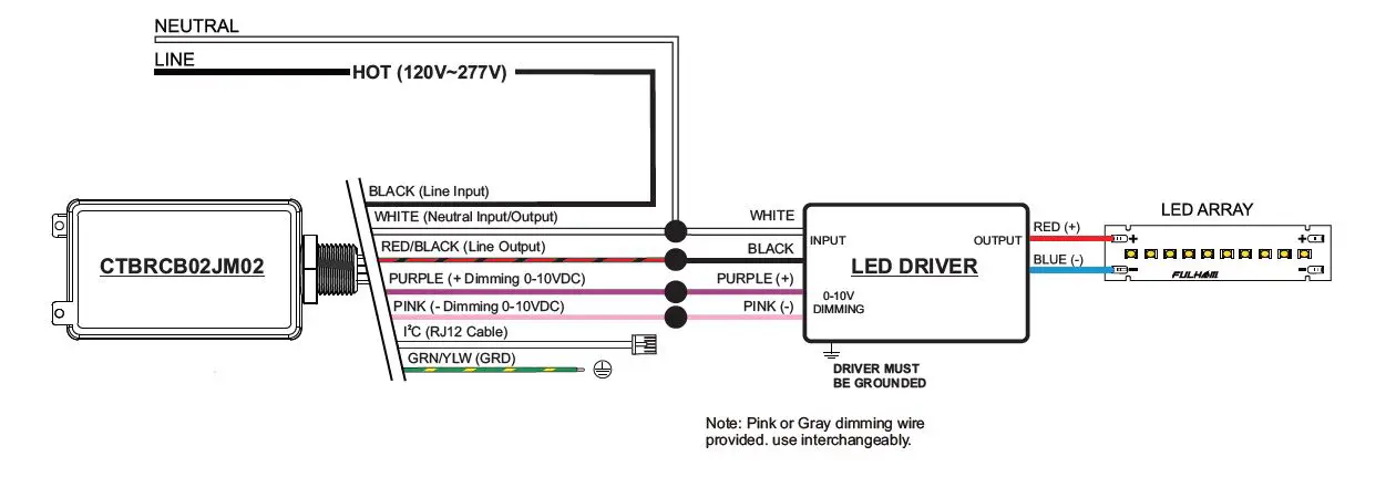 FULHAM CTBRCB02JM02 600W Lighting Controller Instructions-fig-4