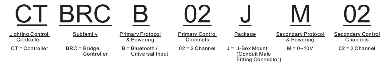 FULHAM CTBRCB02JM02 600W Lighting Controller Instructions-fig-6