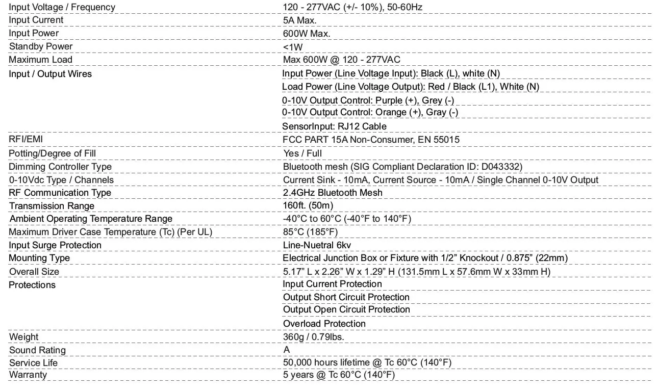 FULHAM CTBRCB02JM02 600W Lighting Controller Instructions-fig-9