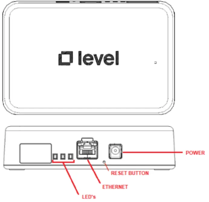 Level Home Hub4 Home IOT Gateway - powering