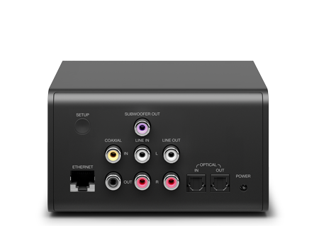 Echo Link Audio Input Panel