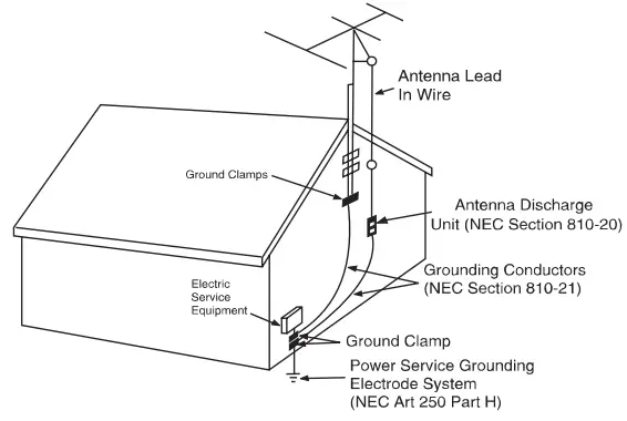 SYLVANIA-SKCR2713-Under-Counter-CD-Player-fig-1