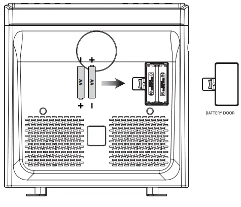 SYLVANIA-SKCR2713-Under-Counter-CD-Player-fig-9