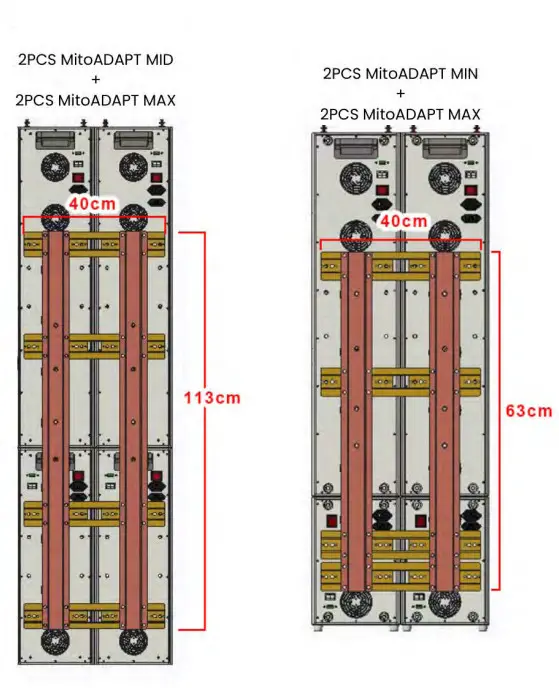 mito red light Universal Stand - MitoADAPT