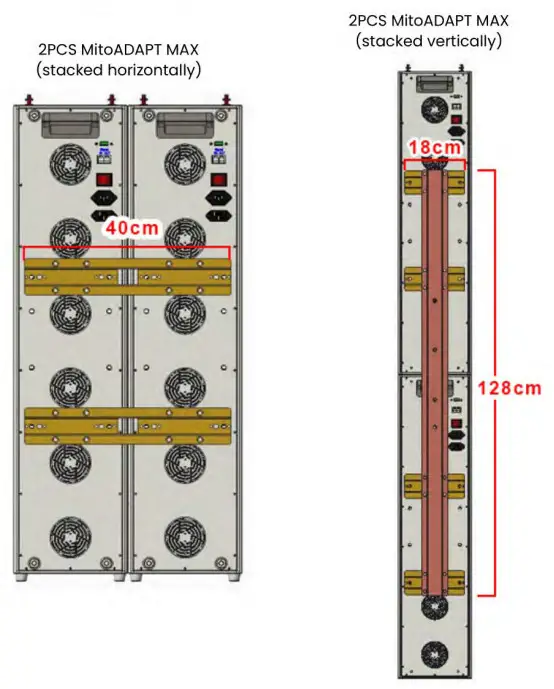 mito red light Universal Stand - MitoADAPT1