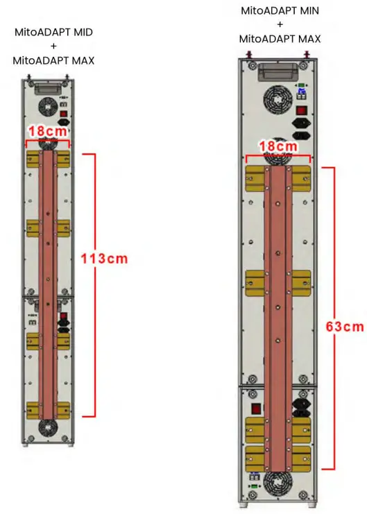 mito red light Universal Stand - MitoADAPT2