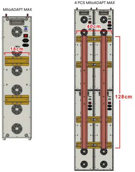 mito red light Universal Stand - MitoADAPT3