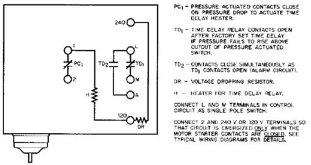 PENN-P29-Series-Low-Pressure-Control-with-Time-Delay-Relay-fig-2