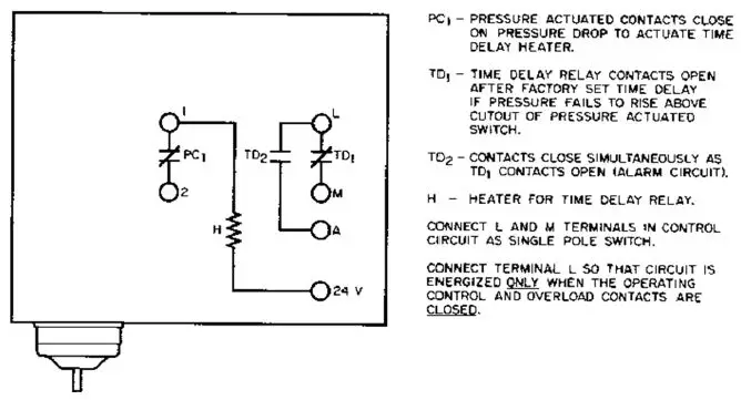 PENN-P29-Series-Low-Pressure-Control-with-Time-Delay-Relay-fig-7