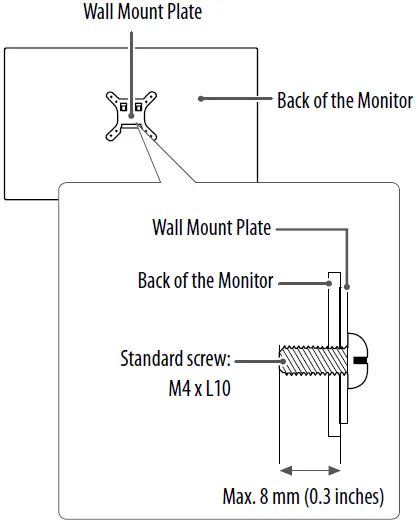 LG 38WN95C-W computer monitor-fig15