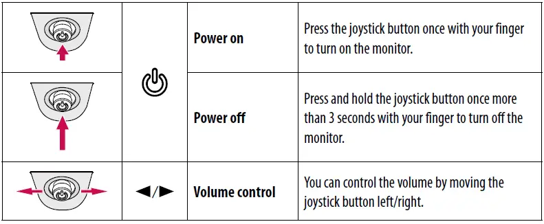 LG 38WN95C-W computer monitor-fig6