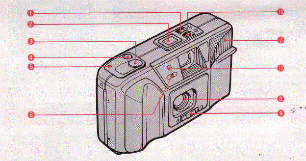 Kyocera DF-10S Yashica Camera fig-1