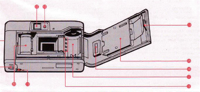 Kyocera DF-10S Yashica Camera fig-2
