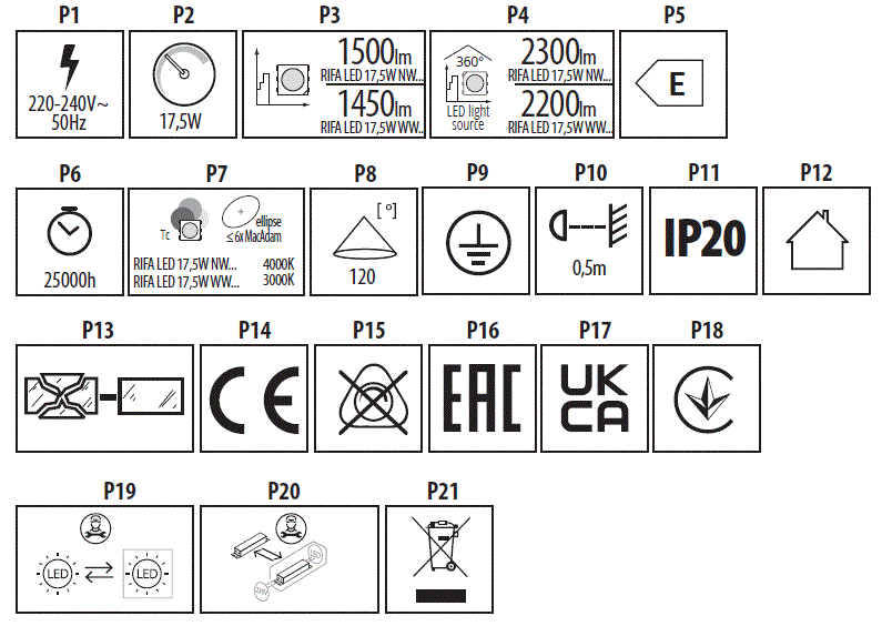 Kanlux 36461 Ceiling Mounted LED Light Fitting RIFA LED fig-1