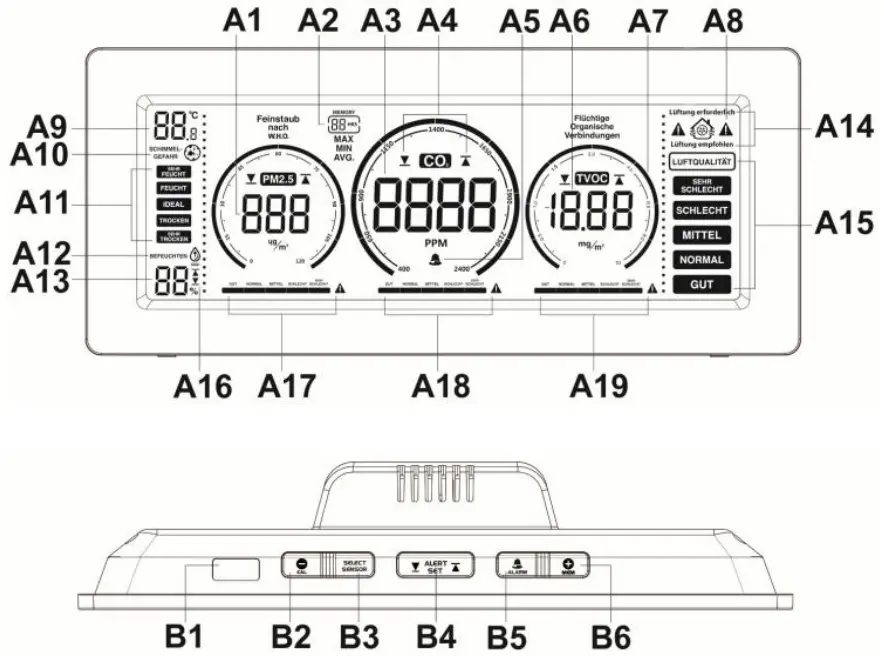 technoLine WL 1035 Air Quality Monitor - Overview