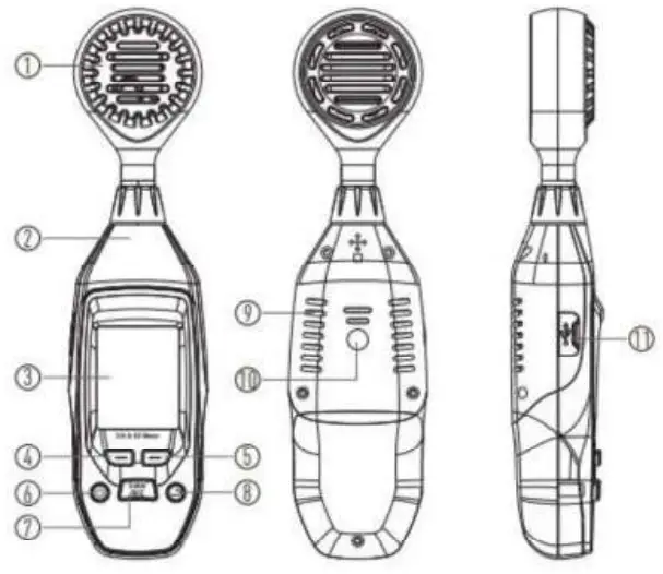 Triplett GSM350 Carbon Monoxide Dioxide IAQ Meter - Meter Description
