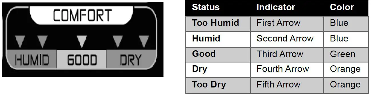 La-Crosse-Technology-S88907-Wireless-Color-Forecast-Station-fig-16