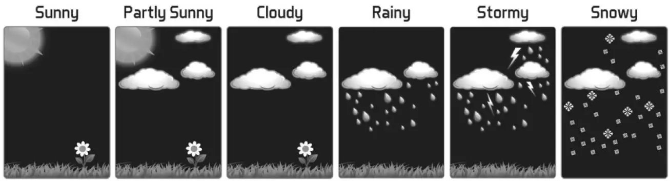 La-Crosse-Technology-S88907-Wireless-Color-Forecast-Station-fig-17