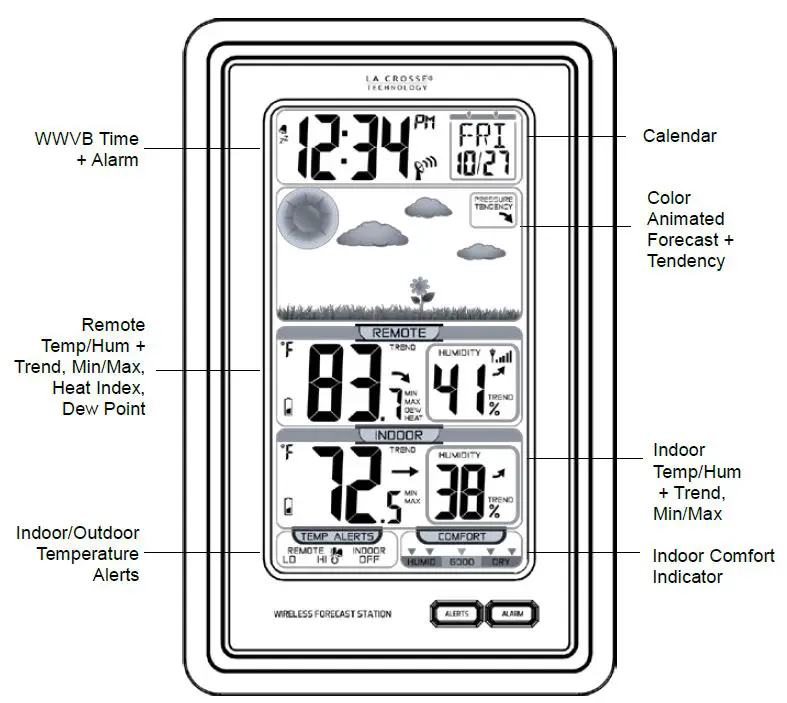 La-Crosse-Technology-S88907-Wireless-Color-Forecast-Station-fig-2