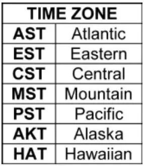 La-Crosse-Technology-S88907-Wireless-Color-Forecast-Station-fig-5
