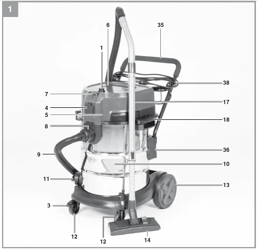 Einhell TE-VC 2350 SACL Wet and Dry Vacuum Cleaner 1