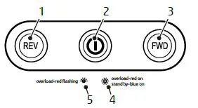 hp-OneShred-15CC-Document-Shredder-fig-5