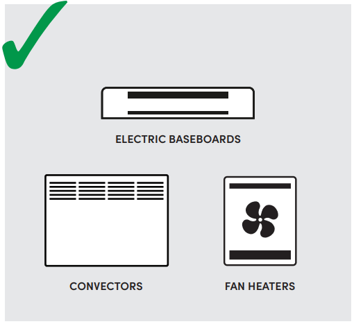 STELPRO-SAT402ZB-Smart-Thermostat-FIG.1