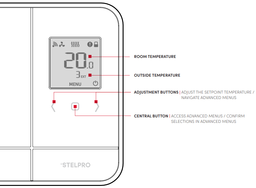 STELPRO-SAT402ZB-Smart-Thermostat-FIG.8