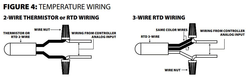 ACI-Duct-Series-Thermistor-fig-8
