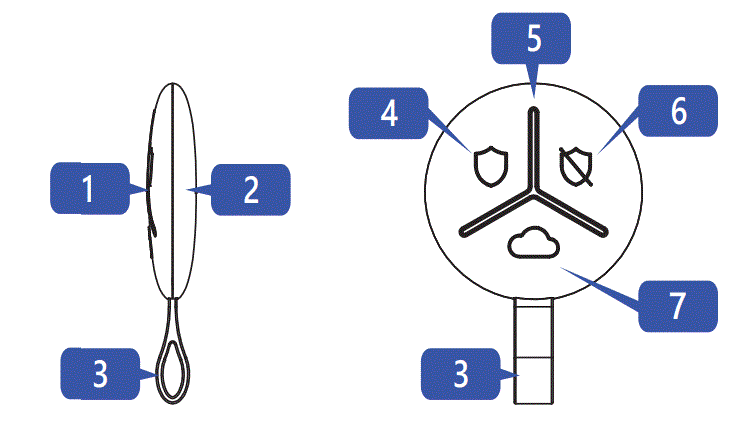 U-PROX-Keyfob-MAKS-PRO-Security-Systems-2