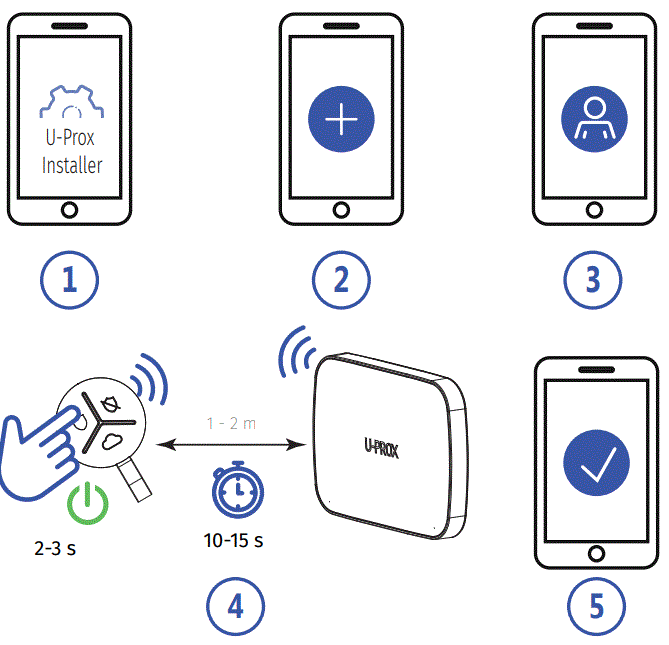 U-PROX-Keyfob-MAKS-PRO-Security-Systems-8