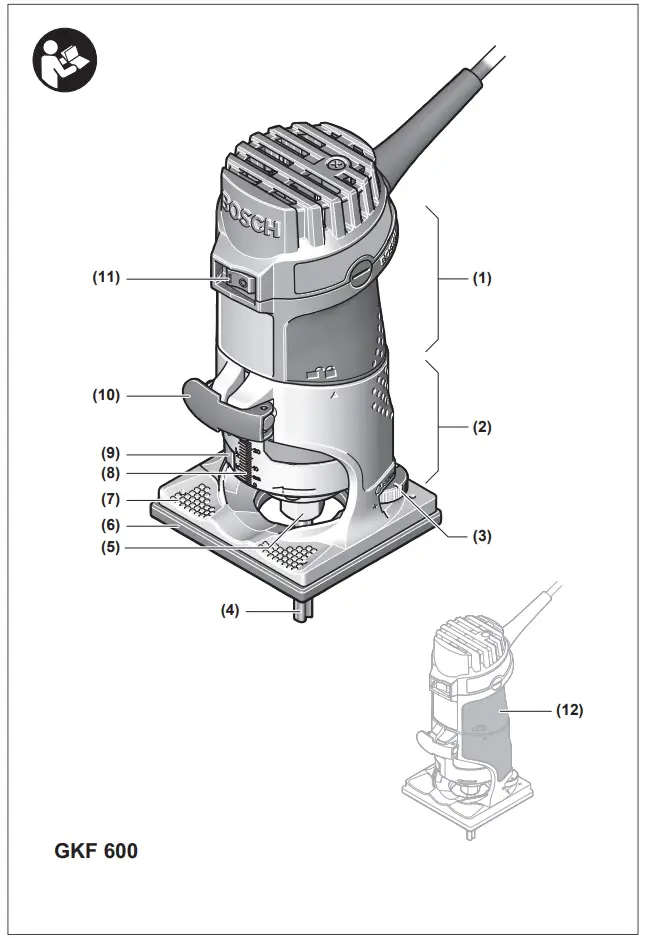 BOSCH GKF 600 Professional Trimmer Palm Router Overview