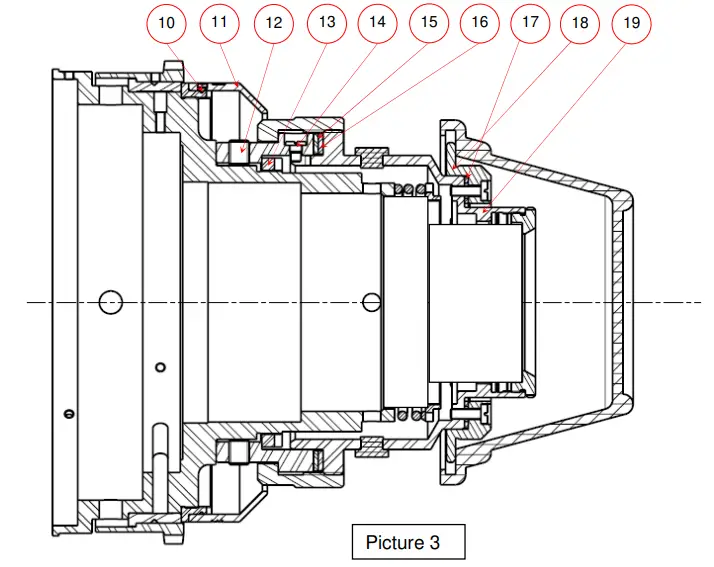angenieux Optimo Spherical 19.5-94 Long Wide Zoom Lens - parts 2