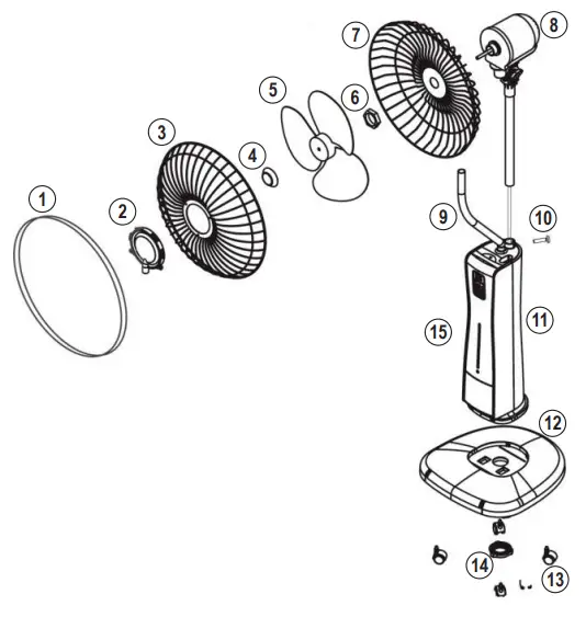 BLACK-DECKER-BXMF75E-Mist-Fan-FIG-2