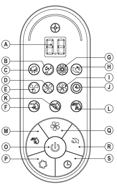 BLACK-DECKER-BXMF75E-Mist-Fan-FIG-4