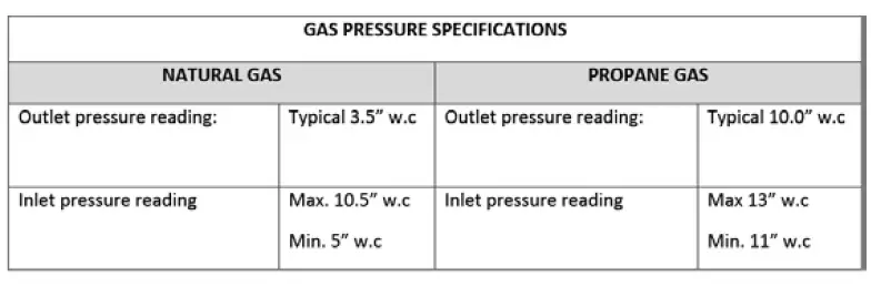 GRAND-CANYON-GAS-LOGS-MVKE-I-KN-Battery-Electronic-with-Remote-Control-1