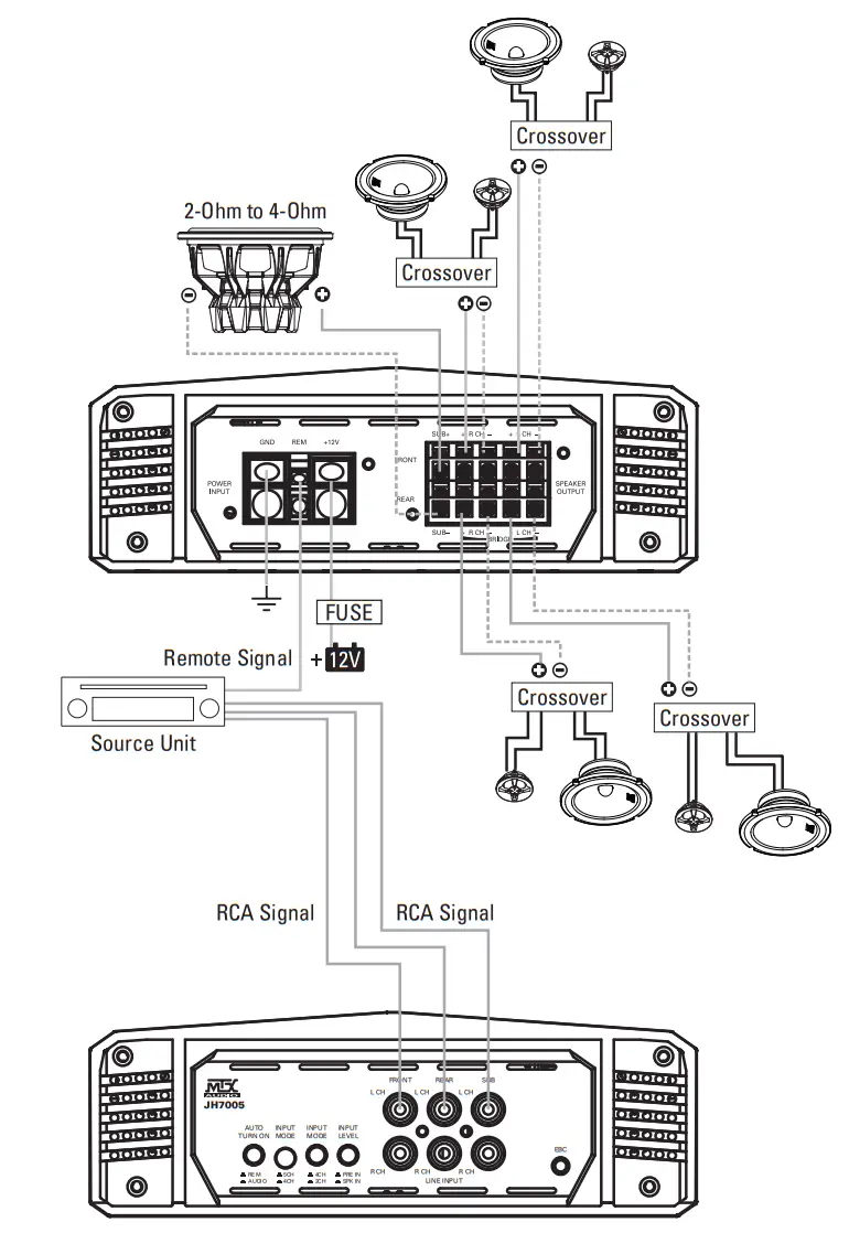 Wiring Diagram