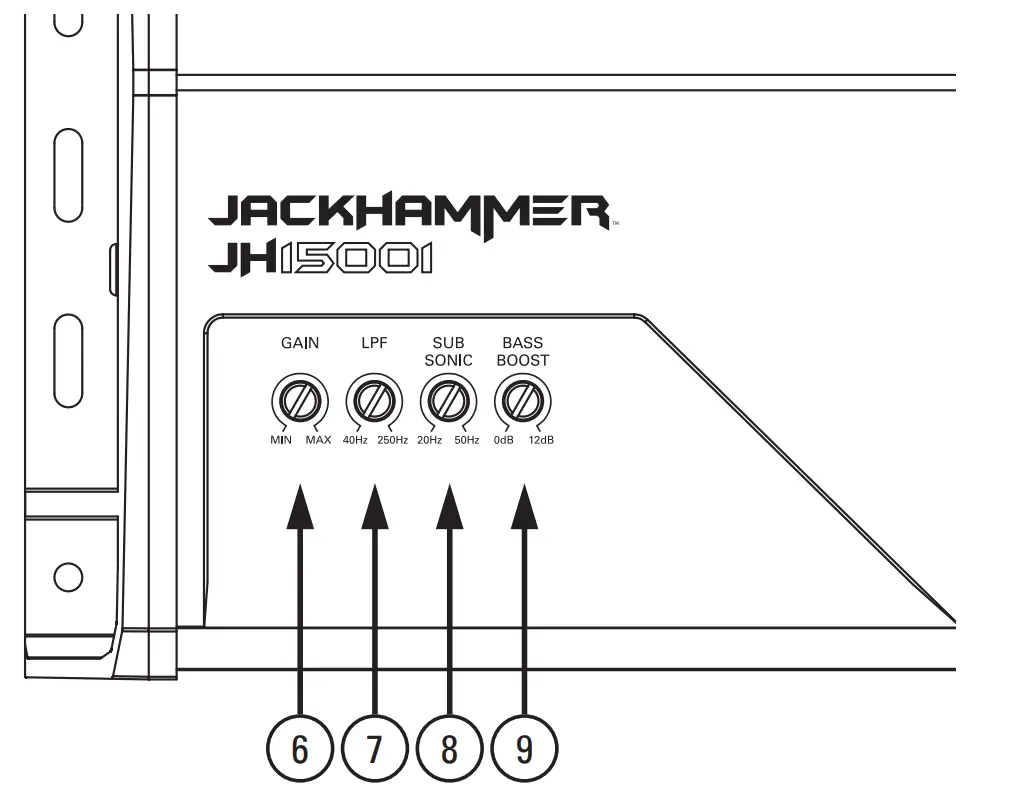 Panel Layout