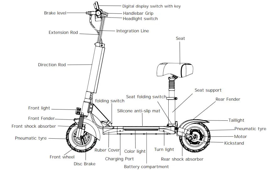 iENYRID-M4PRO-S+-Electric-Scooter-fig-3