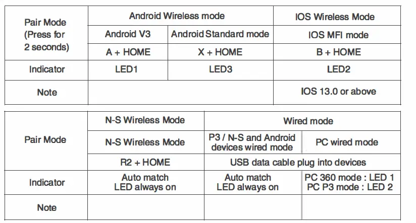ipega-PG-9097-Wireless-Controller-9