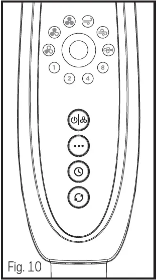 Honeywell -HSF1640 -Series -Double- Blade -Whole-Room -Stand- Fan- 20