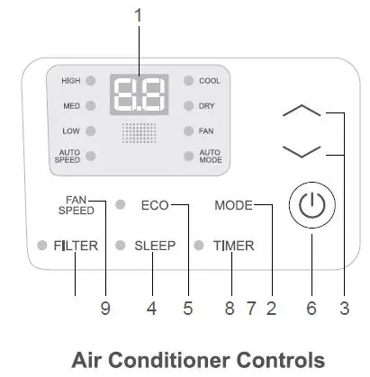 SAMSUNG AW07CGHLAWKNTC Air Conditioner Instruction Manual-fig-17