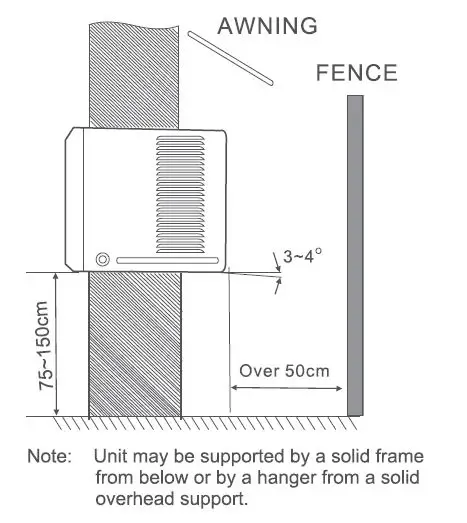 SAMSUNG AW07CGHLAWKNTC Air Conditioner Instruction Manual-fig-22