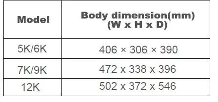 SAMSUNG AW07CGHLAWKNTC Air Conditioner Instruction Manual-fig-25