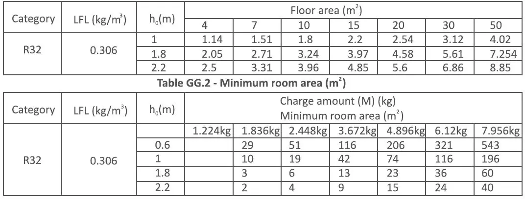 SAMSUNG AW07CGHLAWKNTC Air Conditioner Instruction Manual-fig-3