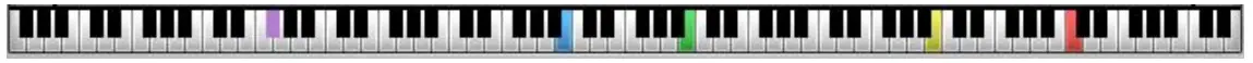 Keyboard Section