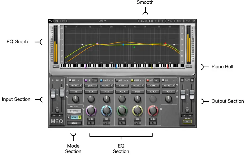 Interface and Controls