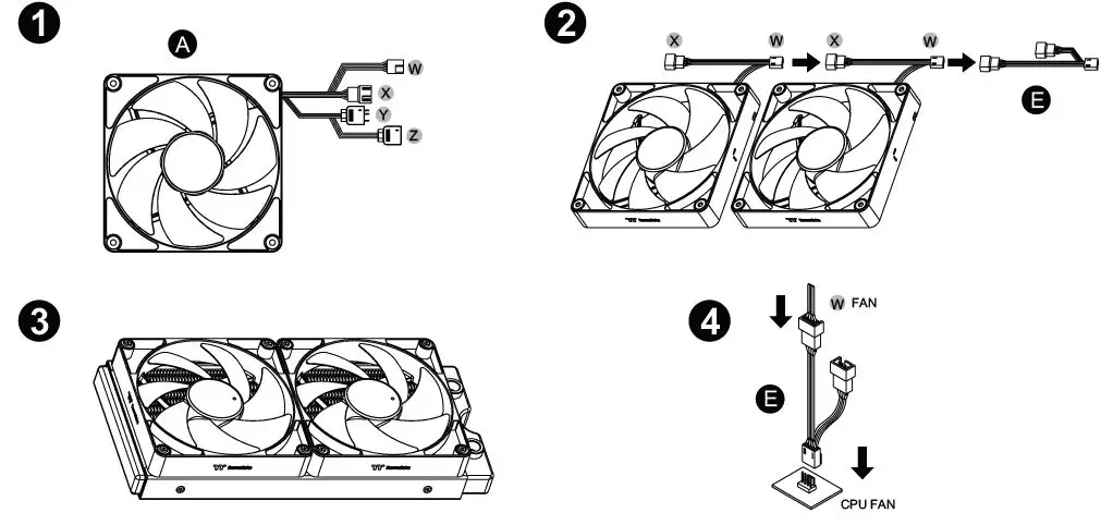 thermaltake CT120 ARGB Sync PC Cooling Fan Installation Guide-fig-2
